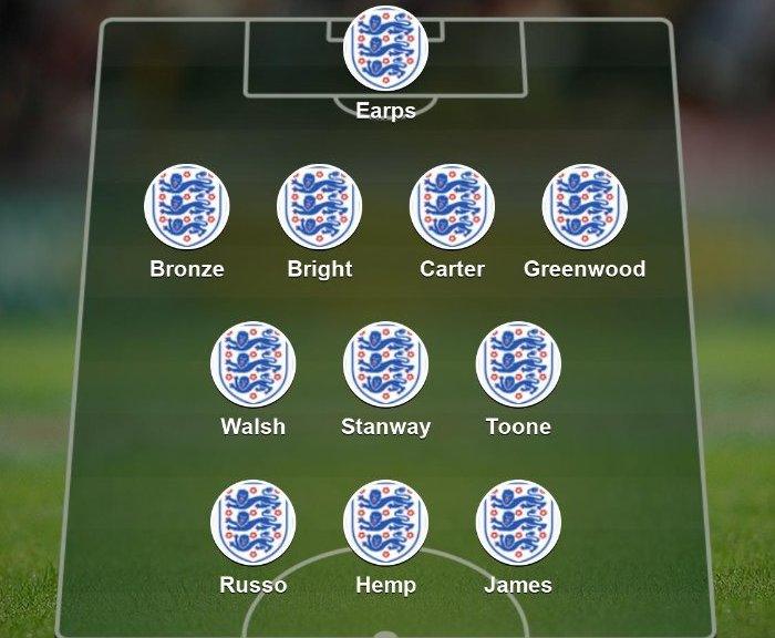 Your England World Cup starting XI