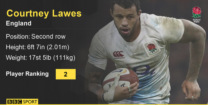 Courtney Lawes