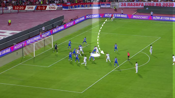 Screenshot of the tactics explained in the article showing England's corner kick strategy