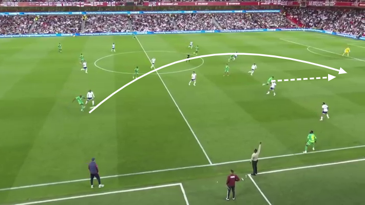 Screenshot of the tactics explained in the article showing England playing a high defensive line