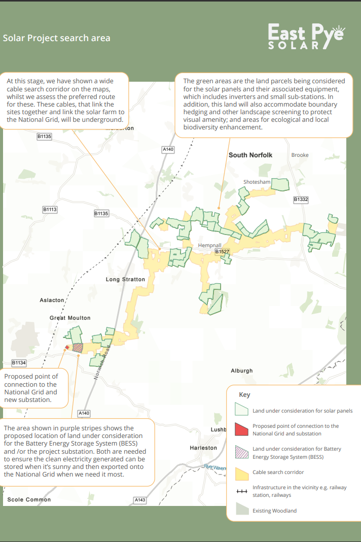 Map of potential solar planning site in Long Stratton. Highlighted is the proposed point of connection with the National Grid and substation, land for a battery energy storage system, cable search corridor as well as infrastructure nearby, such as railway lines. Areas of woodland also shown on the map. 