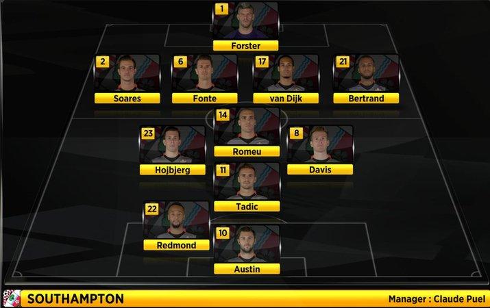 Southampton's starting XI