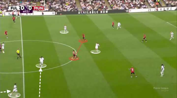 The clever movements of Josh King and Alex Iwobi allowed Fulham's midfield to outnumber United's Bruno Fernandes and Casemiro