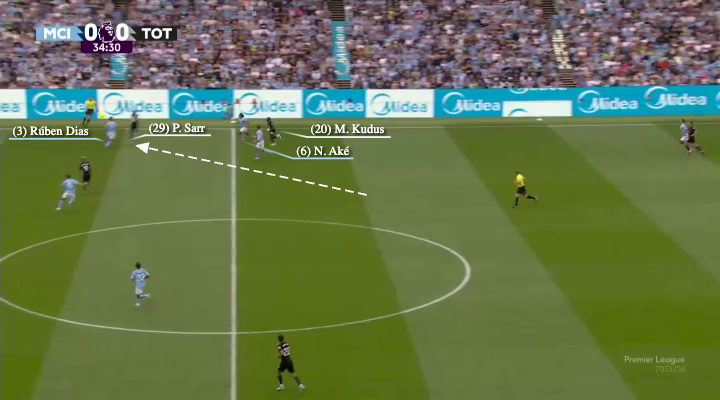 Sarr and Kudus' complimentary movement pulled apart City's defensive shape