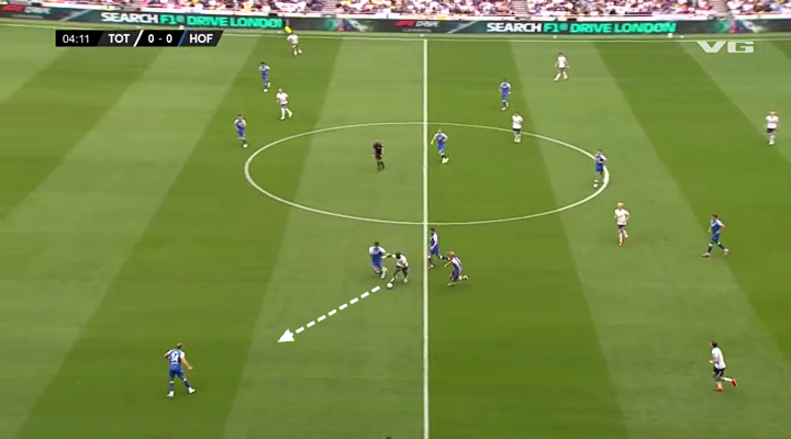 Screen grab of Spurs' chance creation methods against Hoffenheim.
