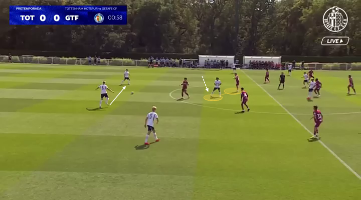 Screen grab of Spurs' build-up against Getafe in pre-season