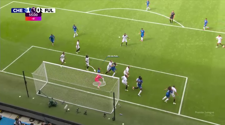 A screengrab showing how Joao Pedro found separation from the Fulham defence to apply pressure to the keeper before dropping back to head the ball goalward.
