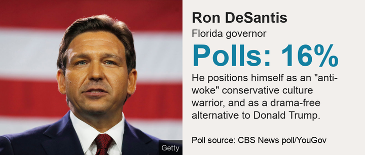 Ron DeSantis