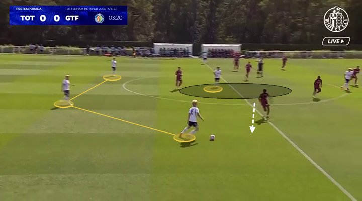 Screen grab of Spurs' build-up against Getafe in pre-season.