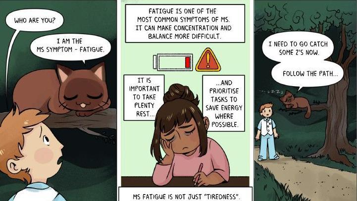 Three panels of the comic book. The first one shows a boy speaking to sleeping a cat. The boy asks "who are you", to which the cat replies "I am the MS symptom fatigue". The second shows a tired girl with a pen in one hand and her head in her other and it explains MS fatigue is not just tiredness. The last panel show the boy and the cat again. The cat says "I need to go catch some Z's now. Follow the path". 