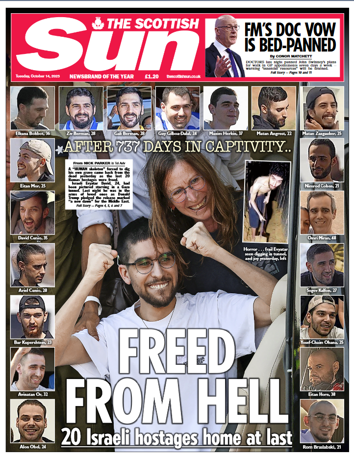 The Scottish Sun