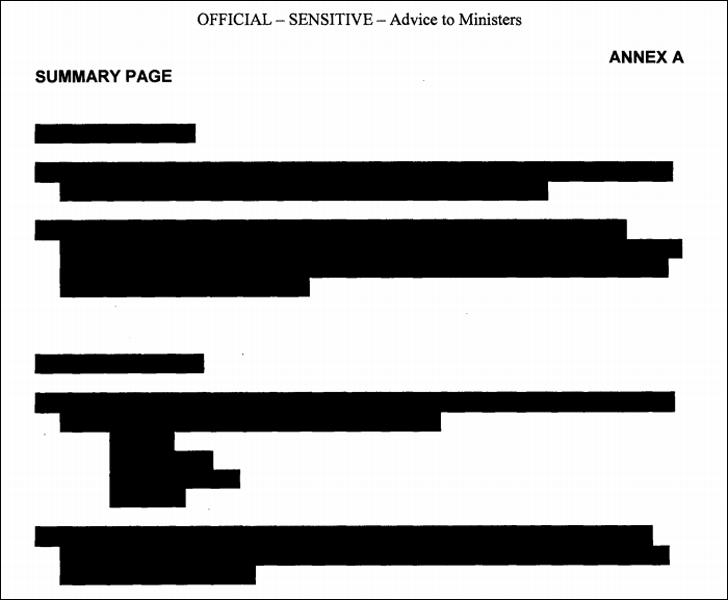 Redacted document