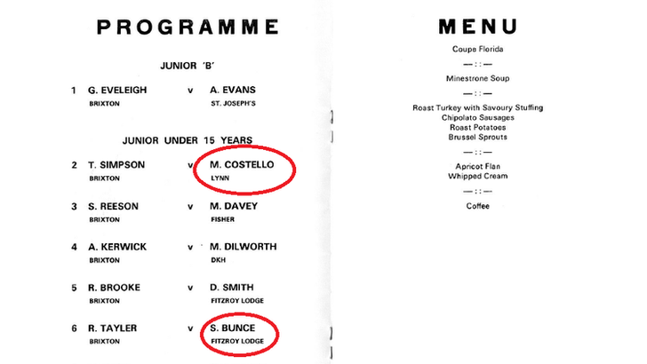 Costello and Bunce graced a venue called The Cat's Whiskers as teenage fighters long before teaming up for 5 live