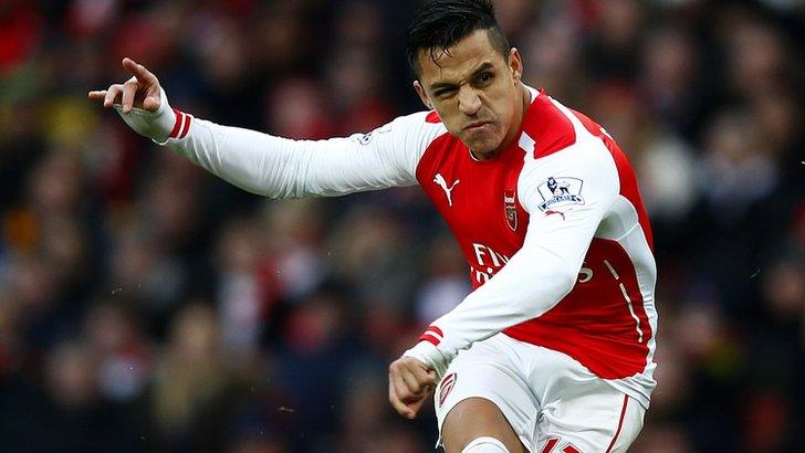 Alexis Sanchez of Arsenal