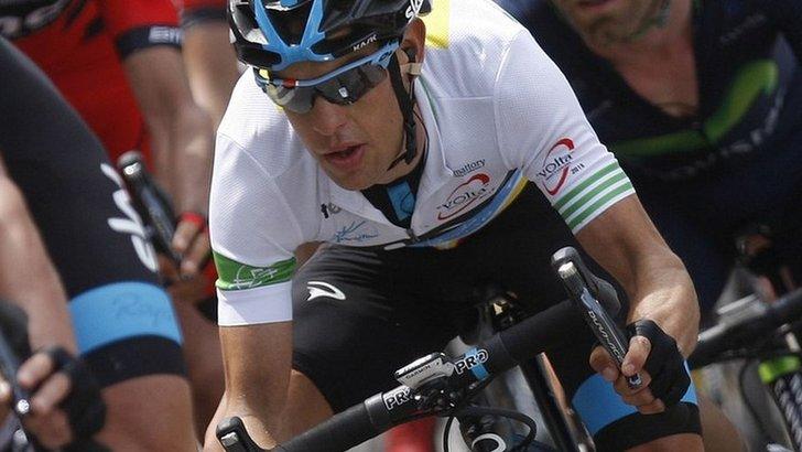 Richie Porte