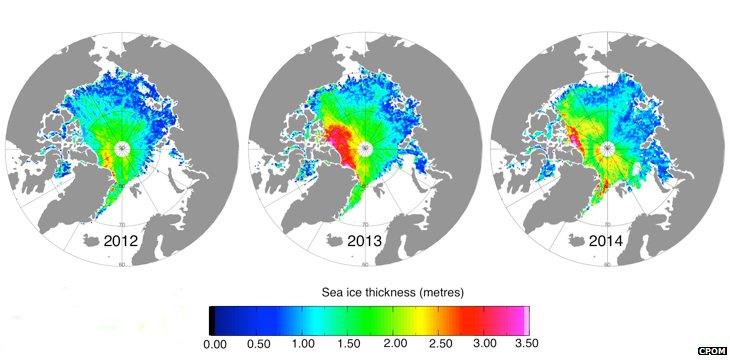 Sea ice thickness