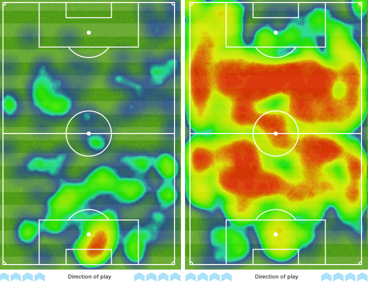 Heat map of Burnley and Liverpool in August