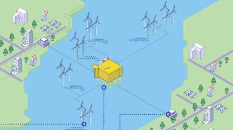 A stylised map showing an interconnector surrounded by wind turbines in the water linking two land masses.