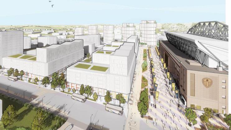 An artist's impression of the development, which shows a completed stadium expansion and a series of high-rise buildings nearby.