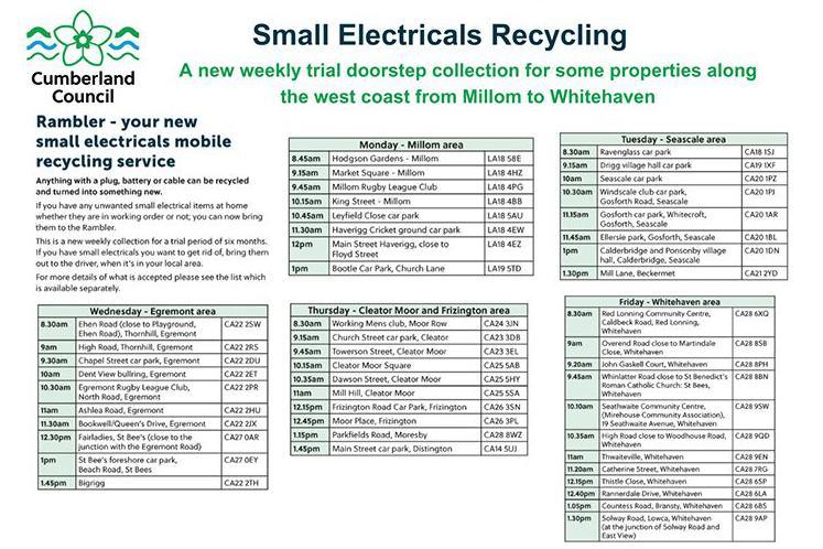 Leaflet showing recycling locations