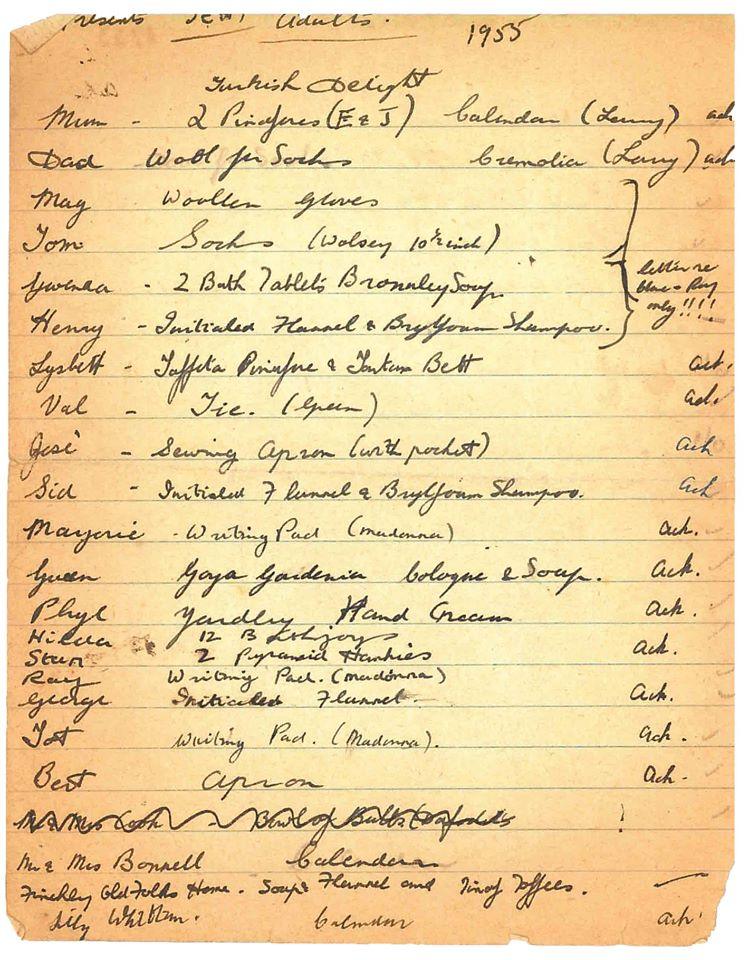 Handwritten Christmas list from 1955 showing presents sent to adults and children