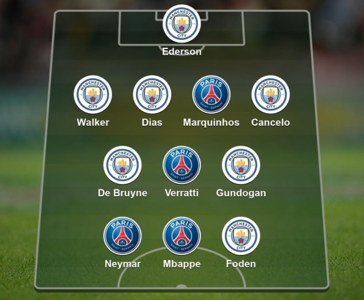 Man City and PSG combined team