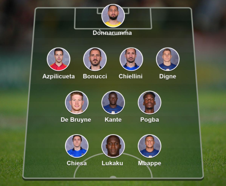 Nations League finals XI