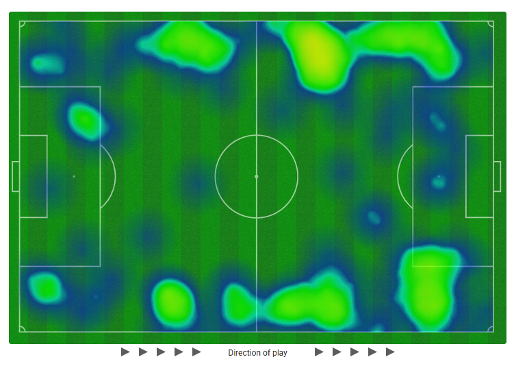 A heatmap showing the combined touches of Man Utd wing-backs Patrick Dorgu, Diogo Dalot and Amad Diallo (who replaced Dalot after 55 minutes)