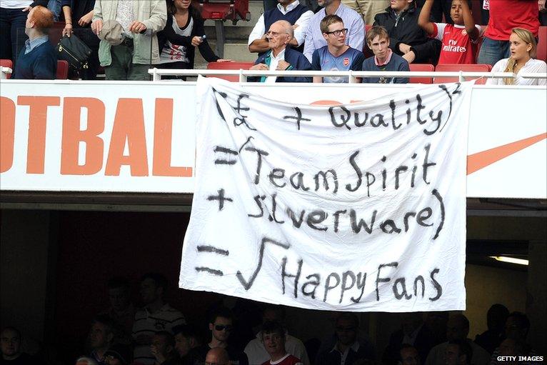 Arsenal fans holding a banner