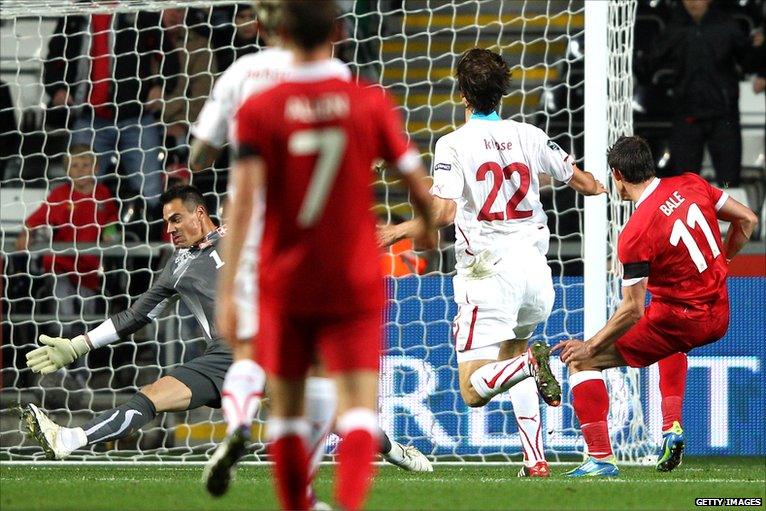 Gareth Bale scores Wales' second