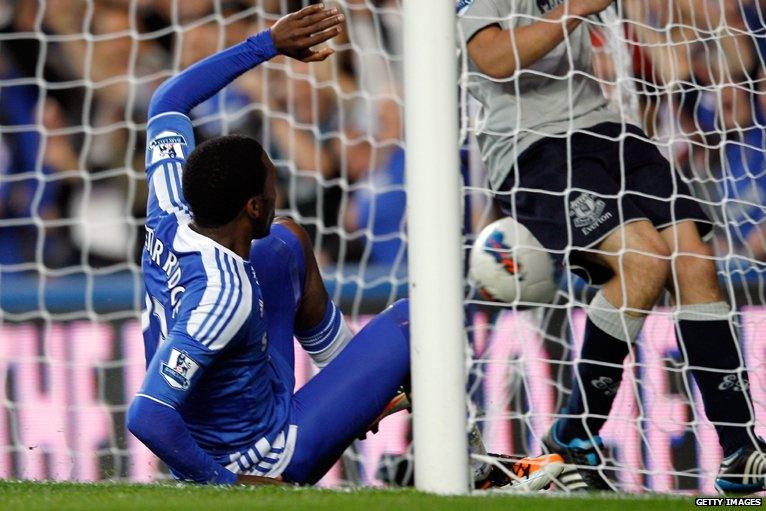 Daniel Sturridge scores for Chelsea