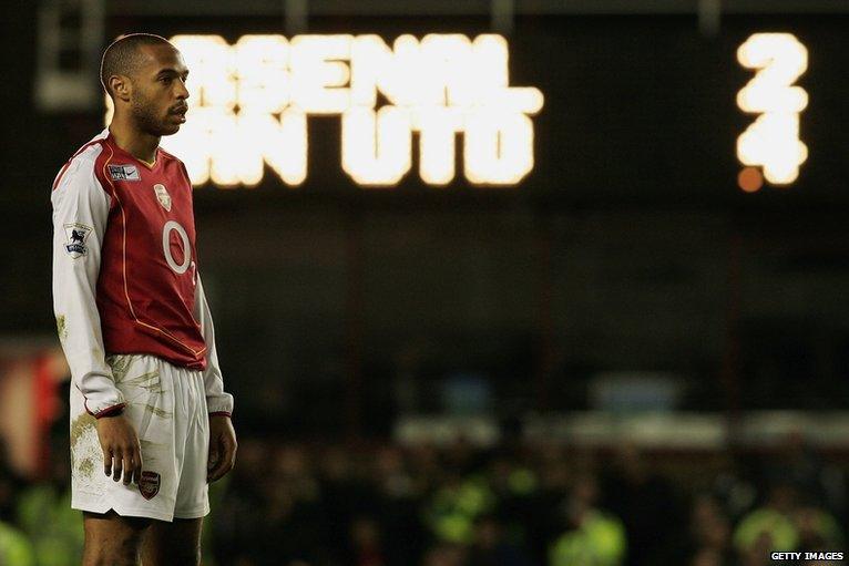 Thierry Henry