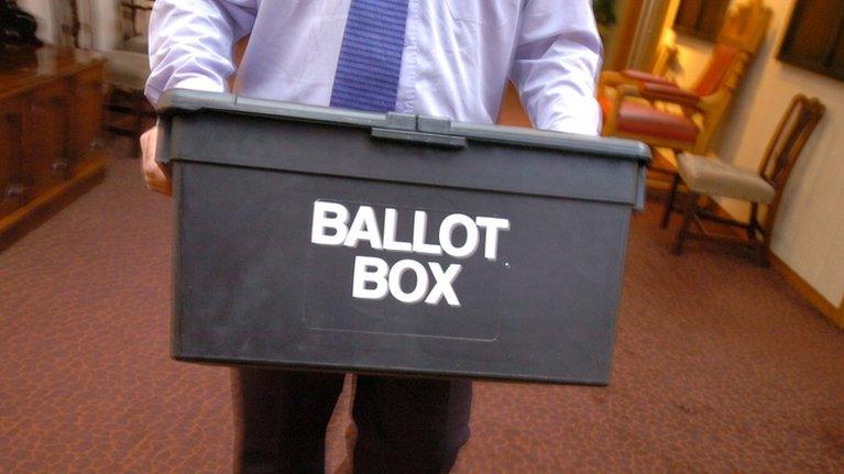 Ballot box