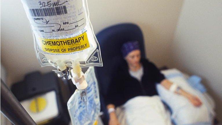 Chemotherapy