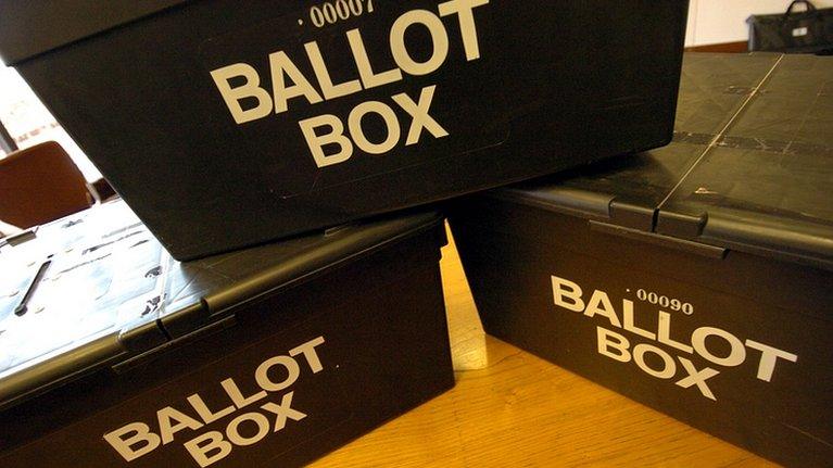 Ballot boxes