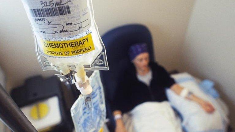 Chemotherapy