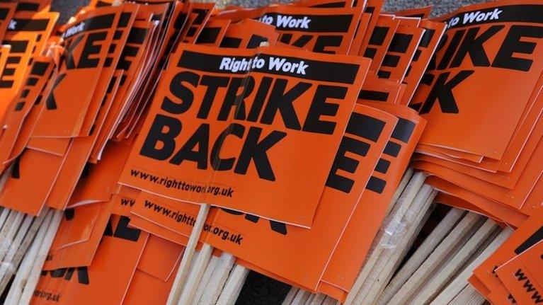 Strike placards