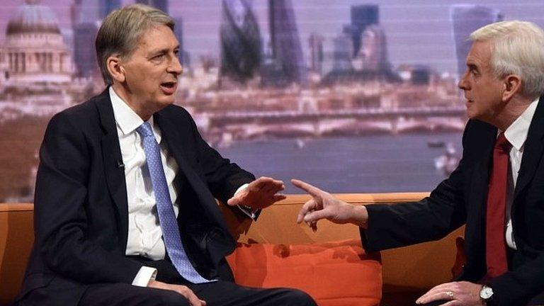 Philip Hammond