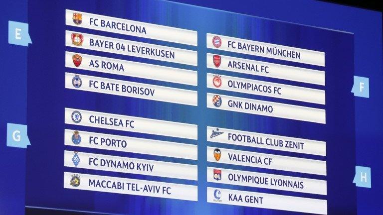 Champions League draw