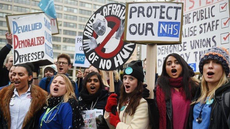 Junior doctors on strike