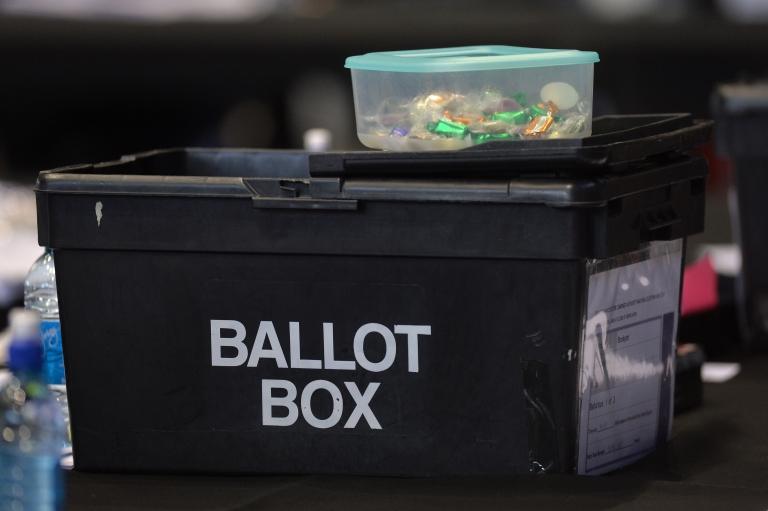 A ballot box