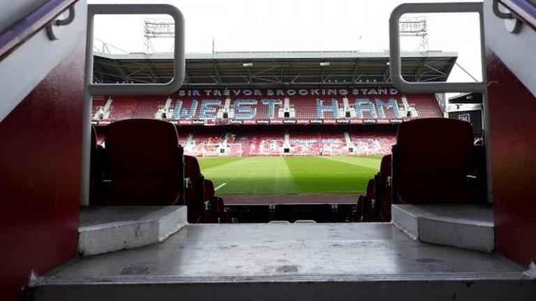 West Ham's Boleyn Ground