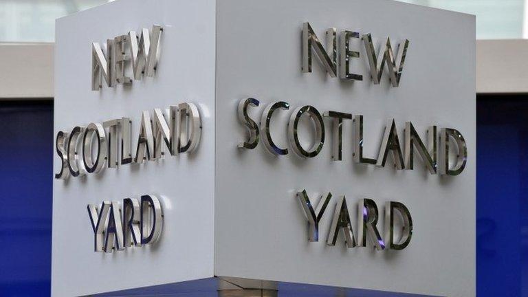 Scotland Yard sign