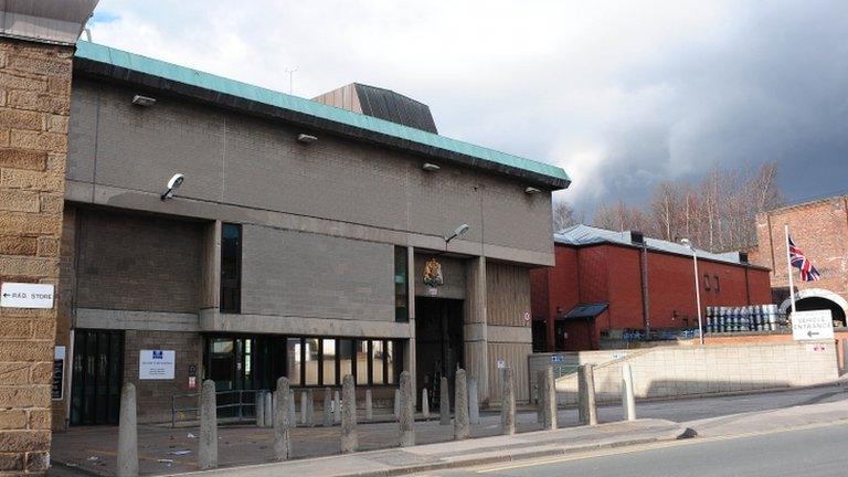 Wakefield Prison