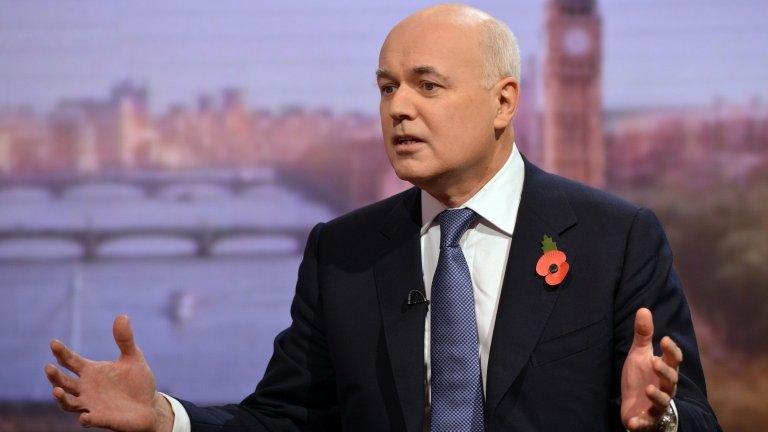 Iain Duncan Smith