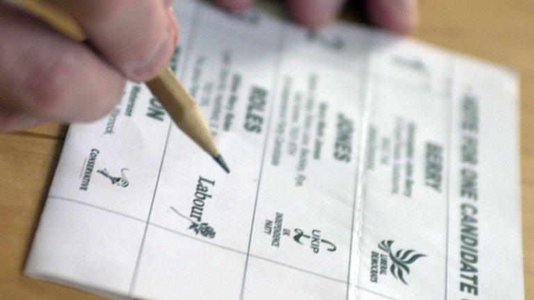 ballot paper