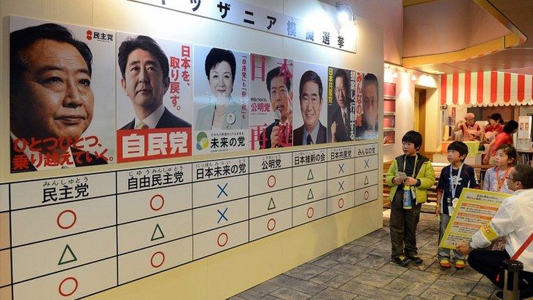 Children look at pictures of party candidates at Kidzania career theme park in Tokyo. 14 Dec 2012