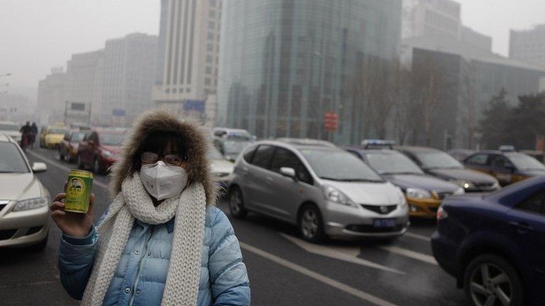 Pollution in Beijing