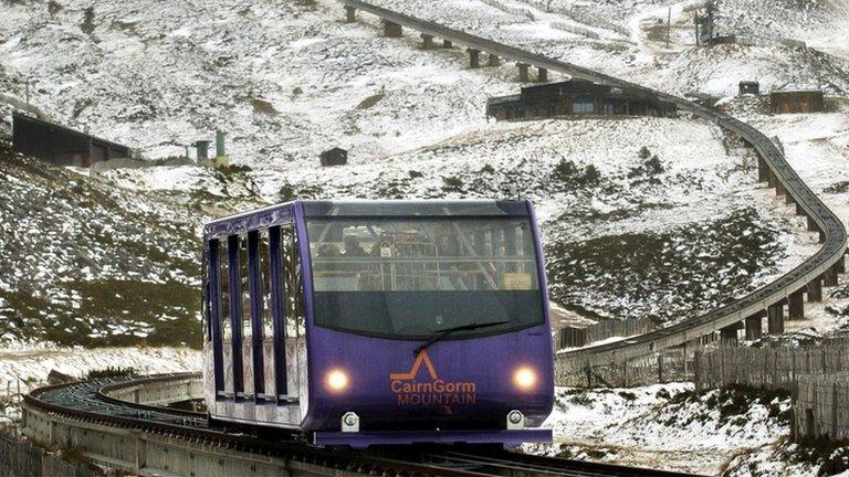 CairnGorm funicular railway