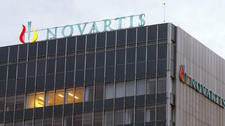 Novartis HQ in Basel